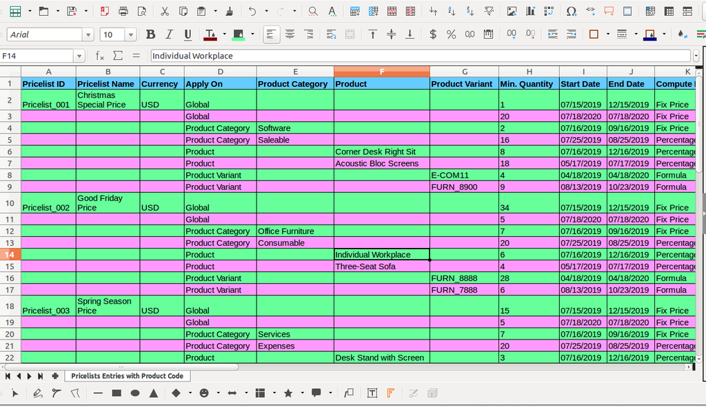 Import Pricelist and Pricelist Items (Multiple)