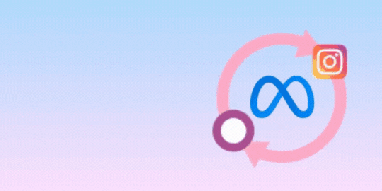 Odoo Facebook Messenger Integration | Odoo Instagram Messaging Integration | Bidirectional with Facebook/Instagram Graph API by Meta