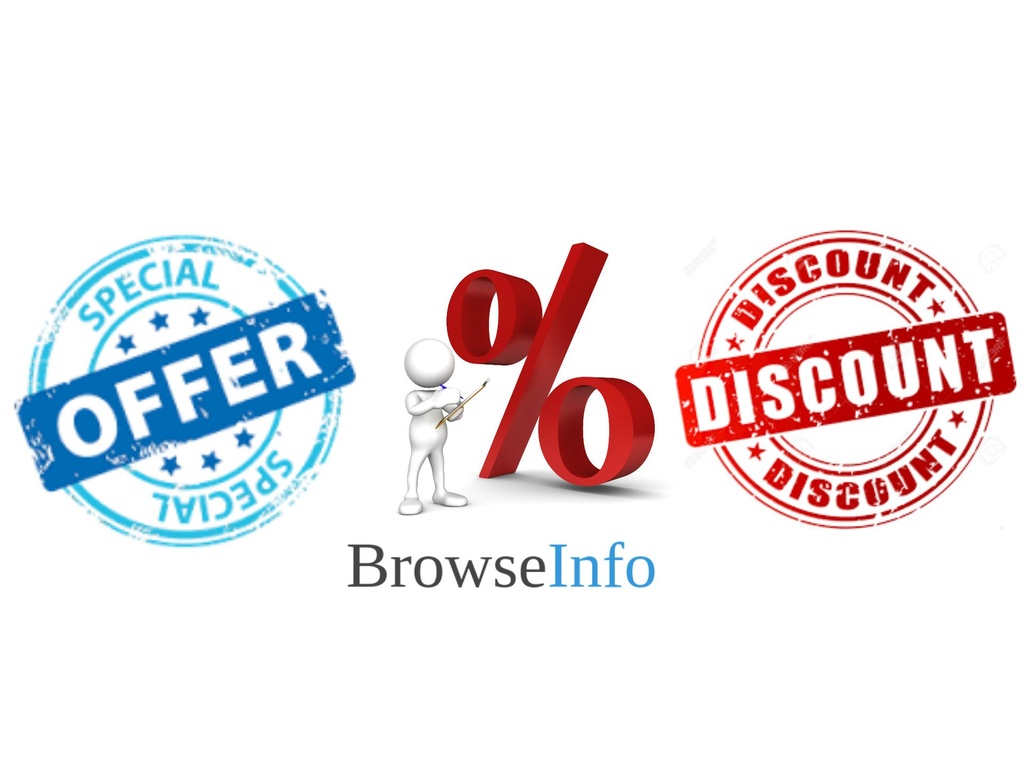 Odoo Global Discount on Sale,Purchase & Invoice