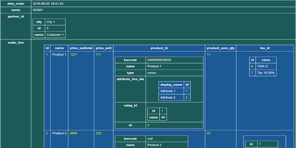 Odoo REST API