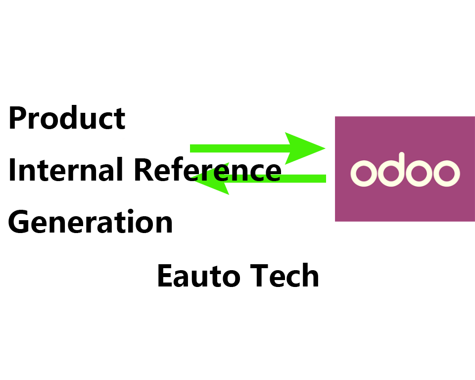 Product Internal Reference Generation