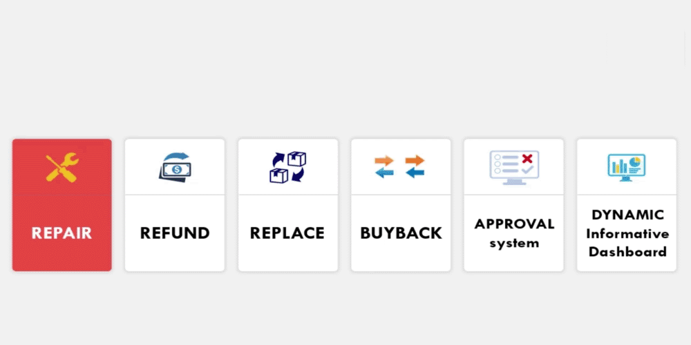 RMA / Website RMA (Return Merchandise Authorization)