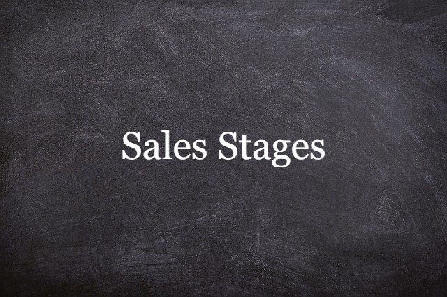 Sales Order Stages / Sales Stages