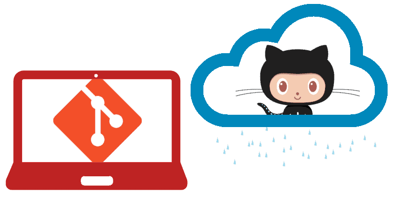 SE Repository Management