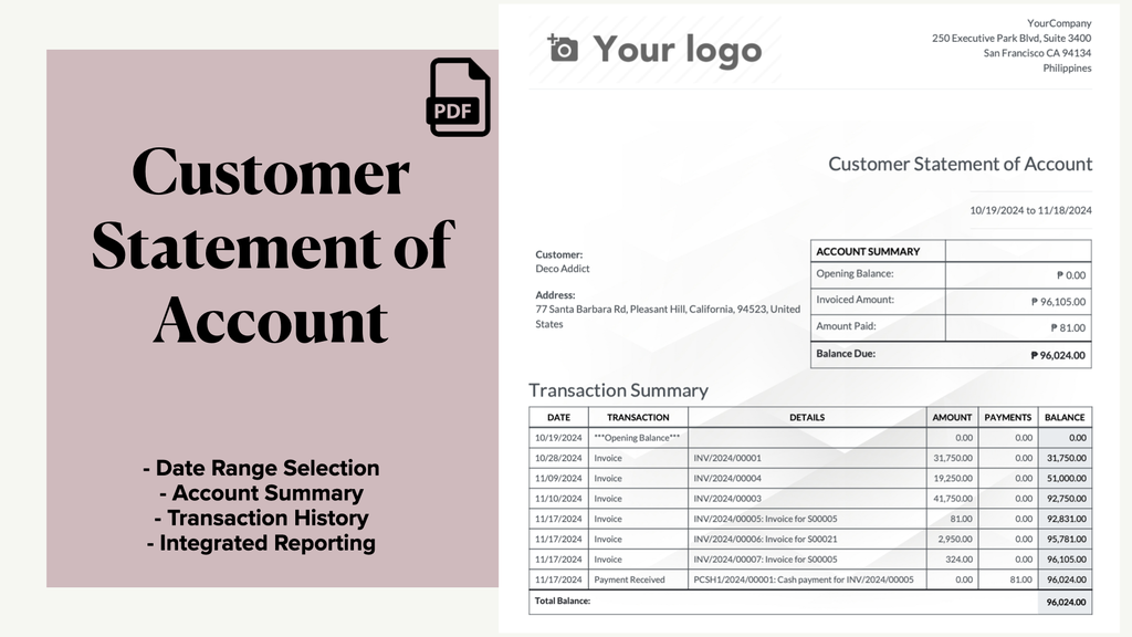 Customer Statement of Account Report