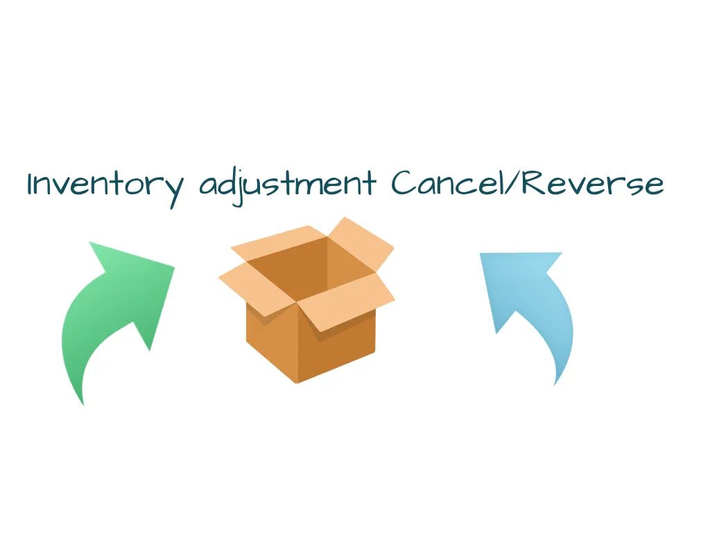 Inventory Adjustment Cancel/Reverse Odoo