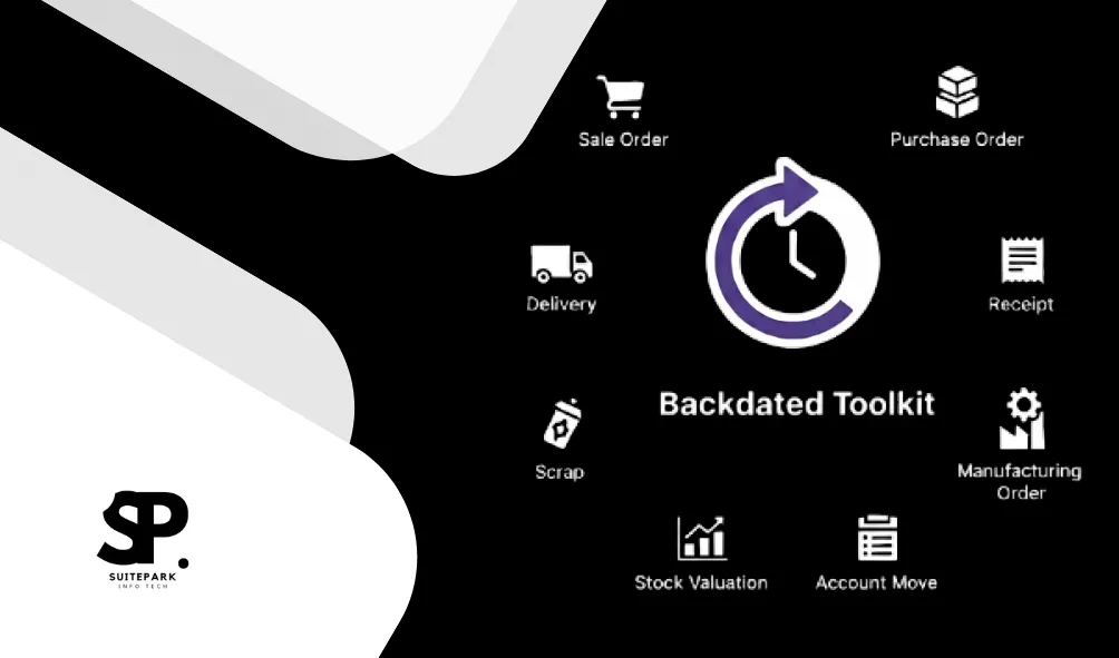 Odoo Backdate Toolkit – Sales, Purchase, Inventory, Accounting, MRP