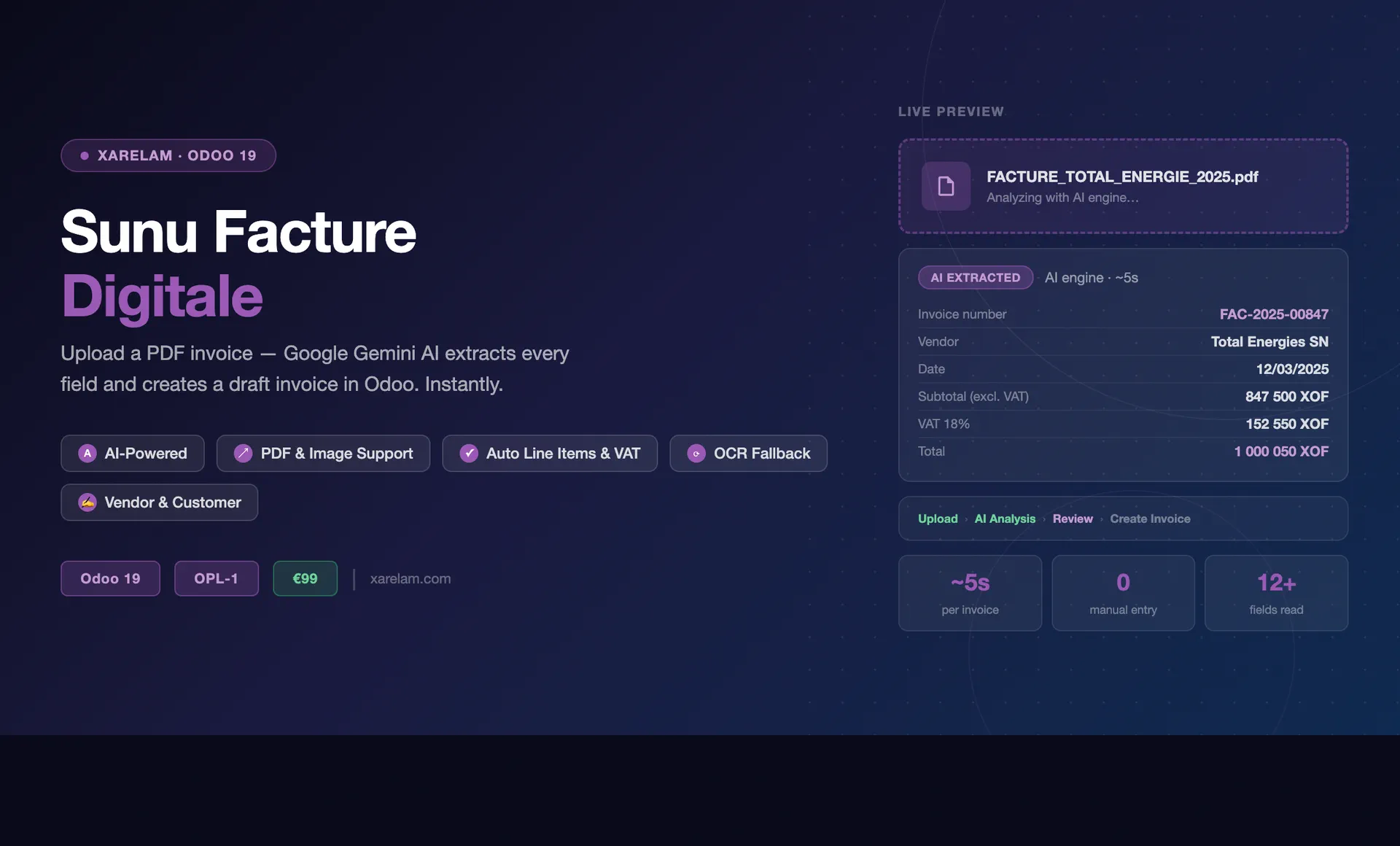 Sunu Facture Digitale — AI Invoice Digitization