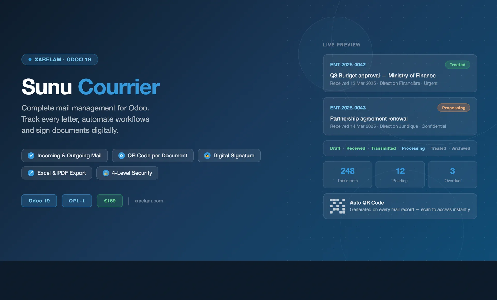 Sunu Courrier — Mail & Correspondence Management