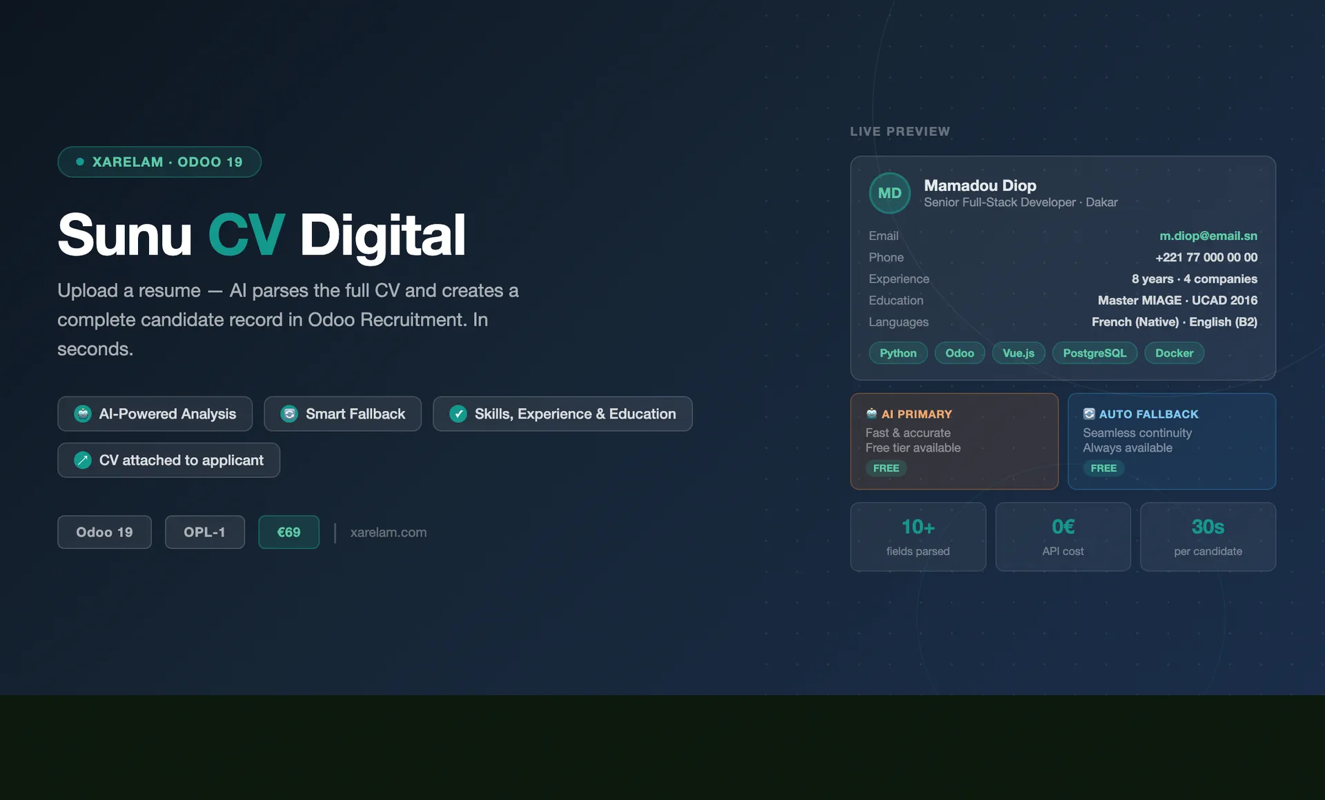 Sunu CV Digital — AI Resume Parser & Candidate Creator